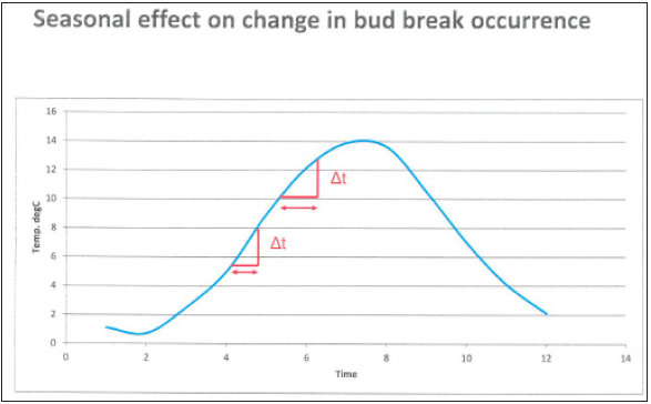Click here to view Large image 5