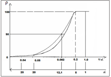 Click here to view Large image 4