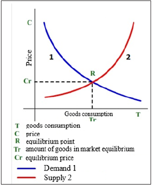 Click here to view Large image 5