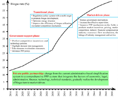 Click here to view Large image 1