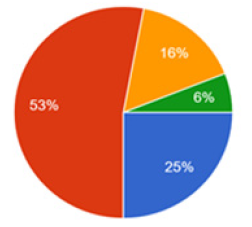 Click here to view Large image 1