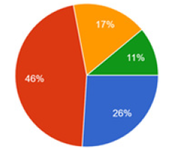 Click here to view Large image 2