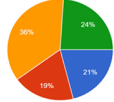 Click here to view Large image 4