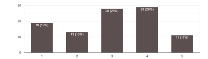 Click here to view Large image 6