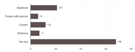 Click here to view Large image 7