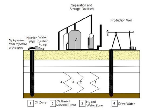 Click here to view Large image 1