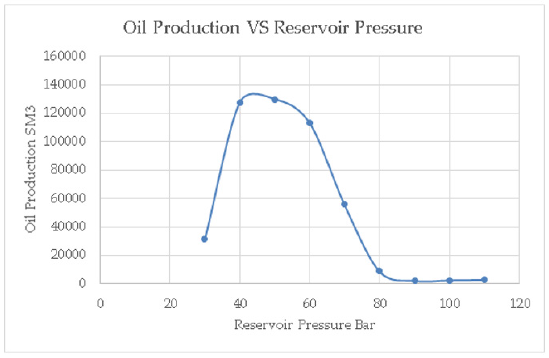 Click here to view Large image 4