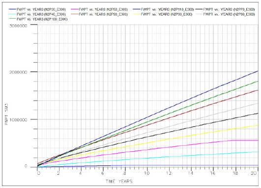 Click here to view Large image 6