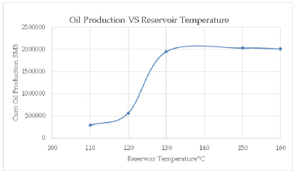 Click here to view Large image 8
