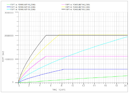 Click here to view Large image 9