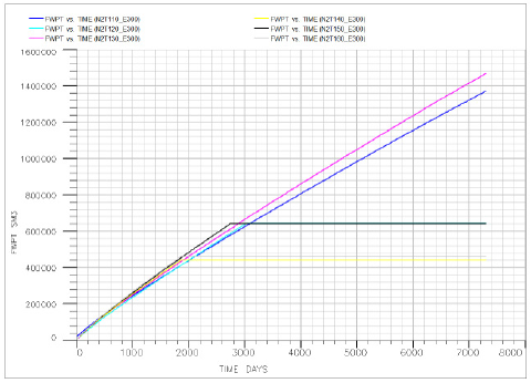 Click here to view Large image 10