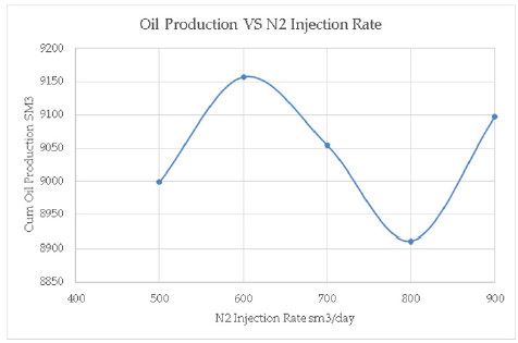 Click here to view Large image 12