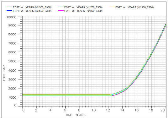 Click here to view Large image 13