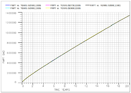 Click here to view Large image 14