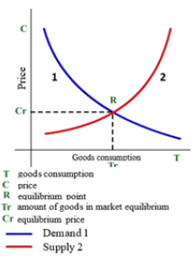 Click here to view Large image 5