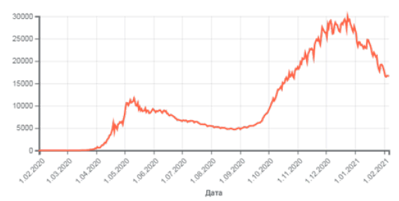 Click here to view Large image 7