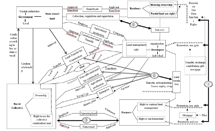 Click here to view Large image 1