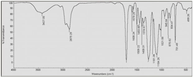 Click here to view Large image 2