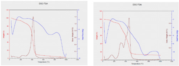 Click here to view Large image 7