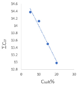 Click here to view Large image 4