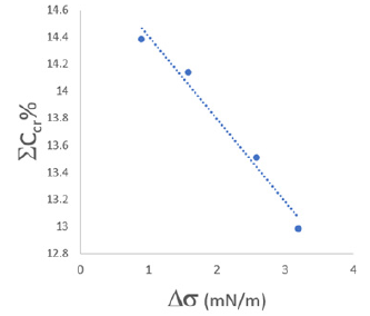 Click here to view Large image 6