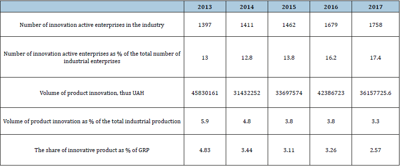 Click here to view Large table 1