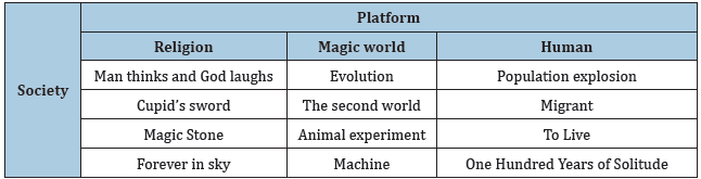 Click here to view Large table 1