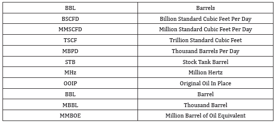 Click here to view Large table 1