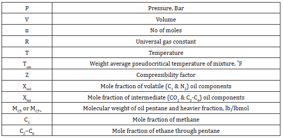 Click here to view Large table 2