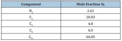 Click here to view Large table 5