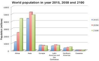 Click here to view Large Figure 1