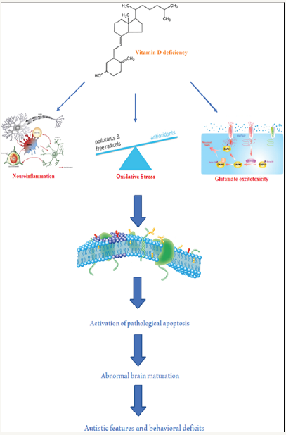 Click here to view Large image 1
