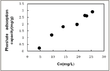 Click here to view Large image 3
