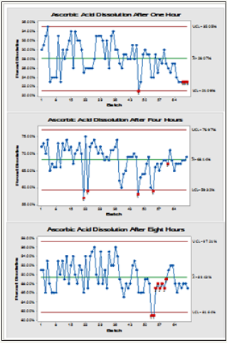 Click here to view Large image 3