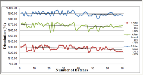 Click here to view Large image 4