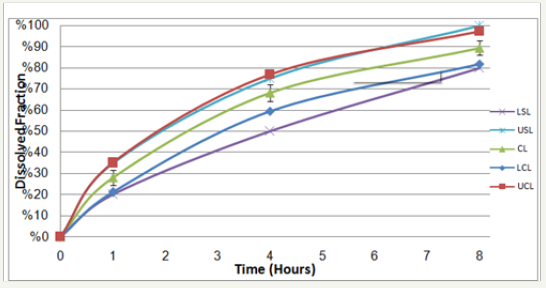 Click here to view Large image 5