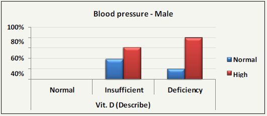 Click here to view Large image 4