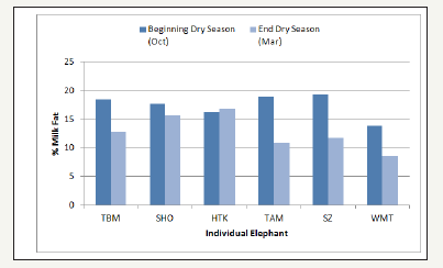 Click here to view Large image 2