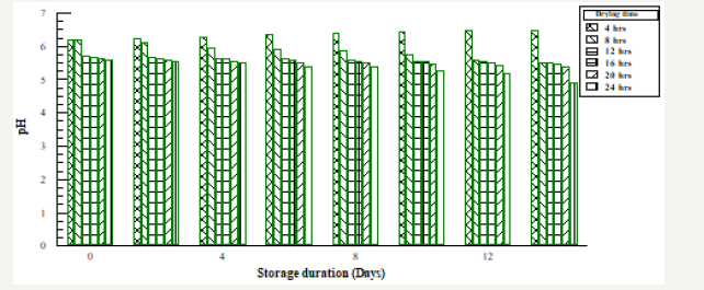 Click here to view Large image 1