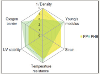 Click here to view Large image 1