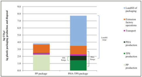 Click here to view Large image 4