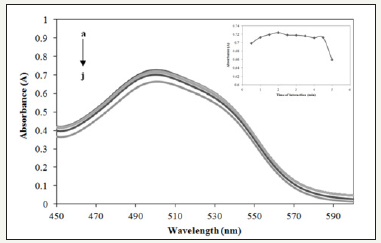 Click here to view Large image 5