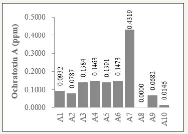 Click here to view Large image 1