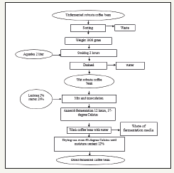 Click here to view Large image 1