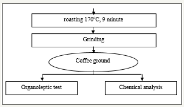 Click here to view Large image 2