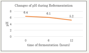 Click here to view Large image 3
