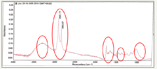 Click here to view Large image 4