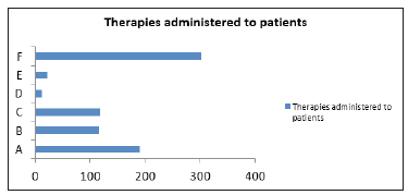 Click here to view Large image 2