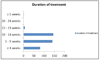 Click here to view Large image 5