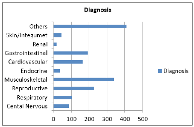 Click here to view Large image 6